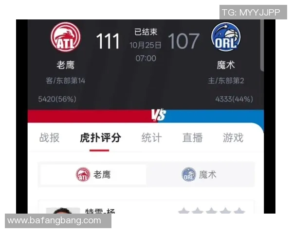 华莱士三双助力布莱克砍下20分10篮板老鹰轻松战胜魔术迎来三连胜